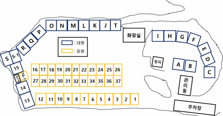 안전 및 시설배치도입니다