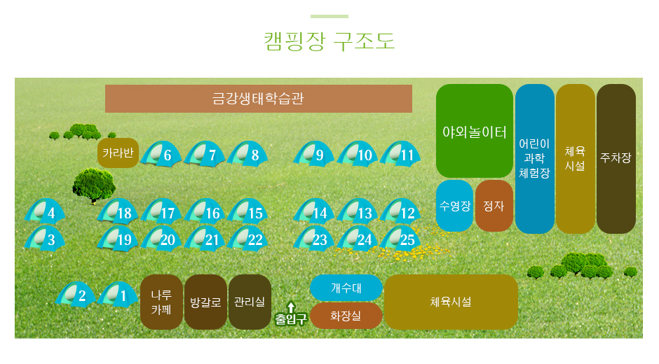 안전 및 시설배치도입니다