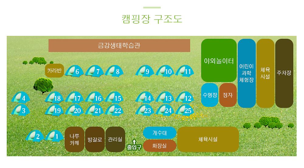 금산 국민여가캠핑장