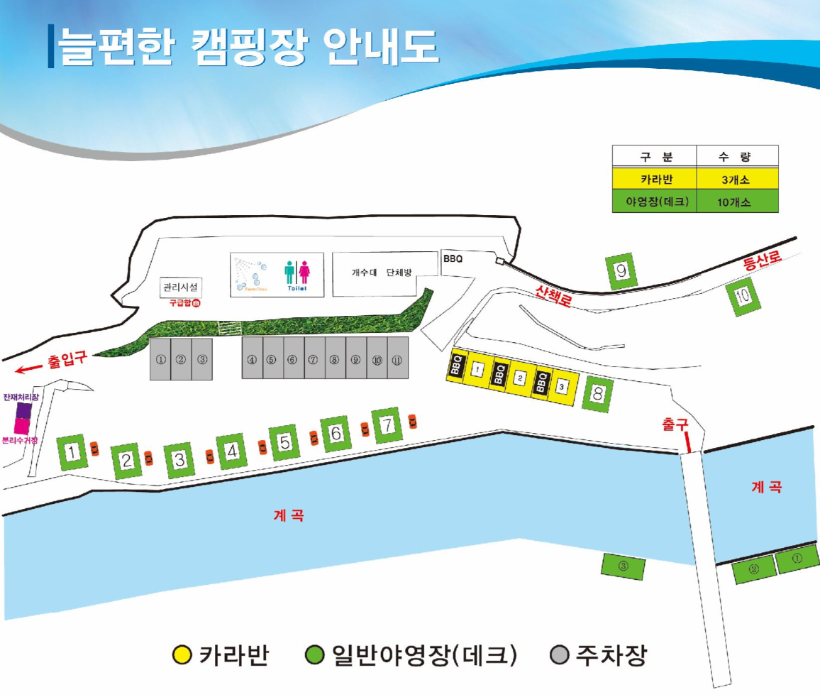 안전 및 시설배치도입니다