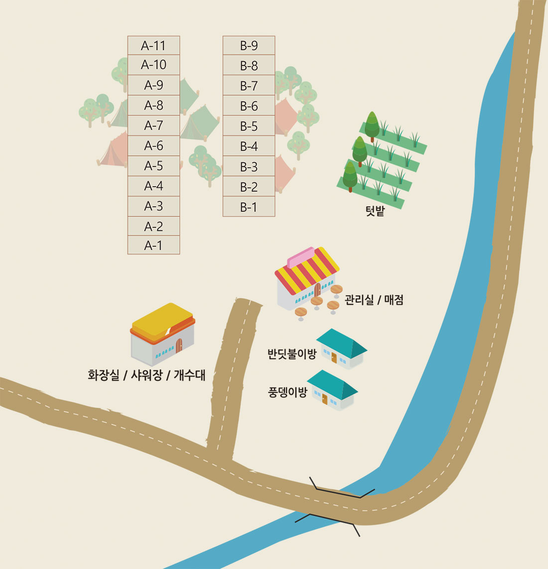 안전 및 시설배치도입니다