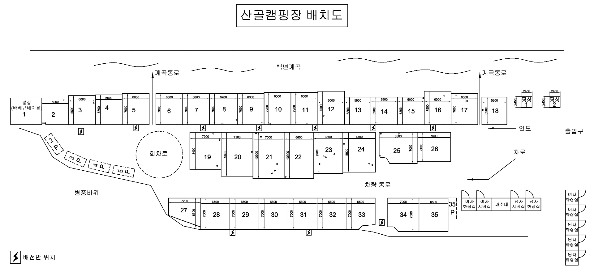 안전 및 시설배치도입니다