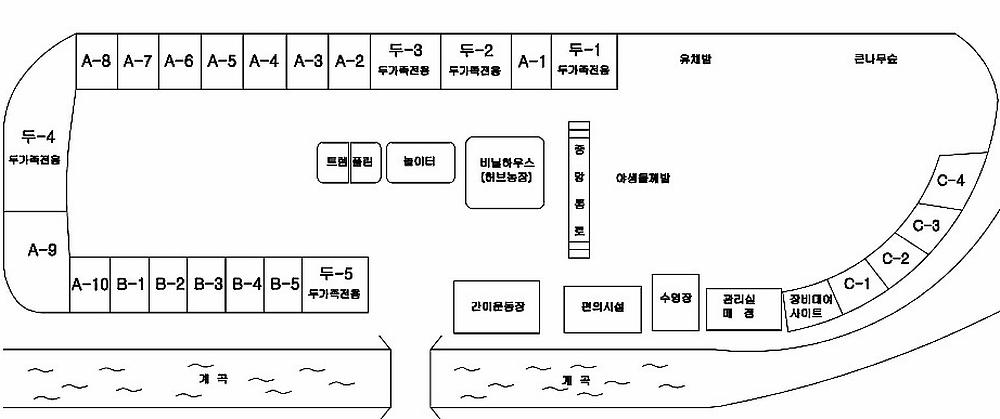 곤달비캠프