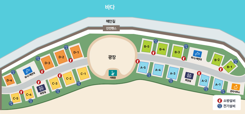 안전 및 시설배치도입니다