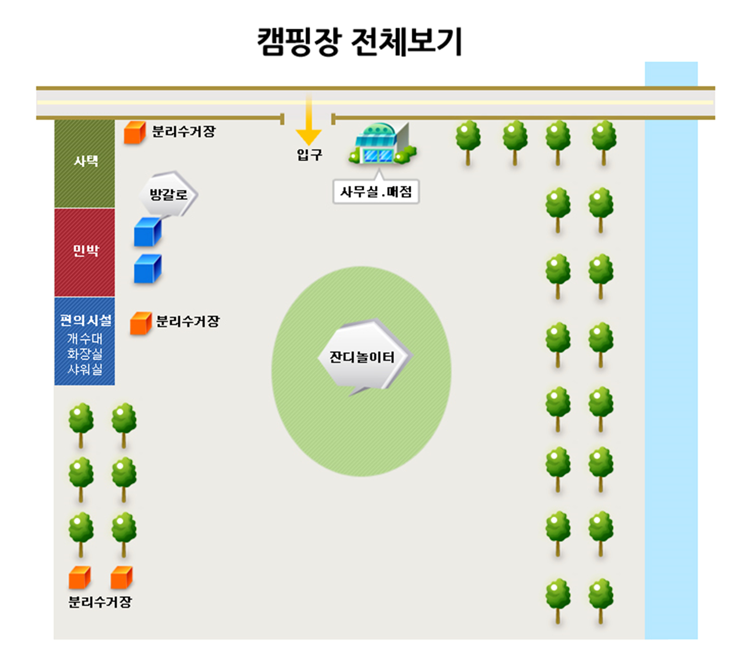 안전 및 시설배치도입니다