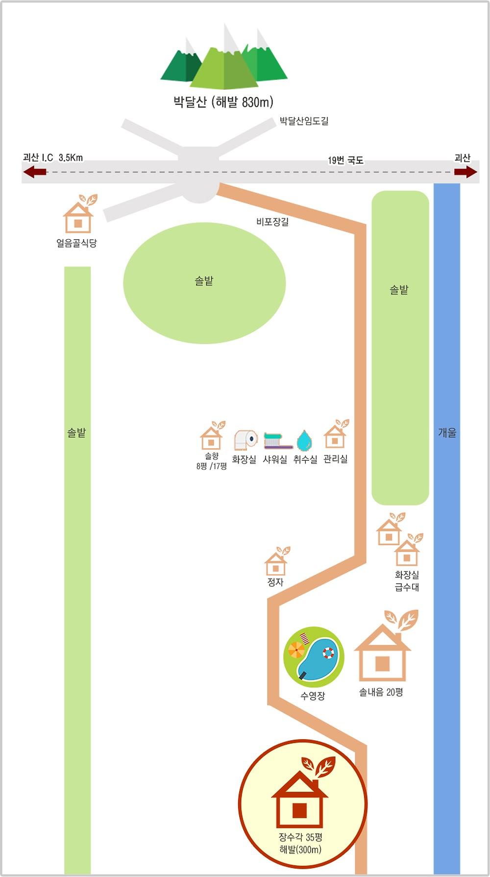 솔베이캠핑장