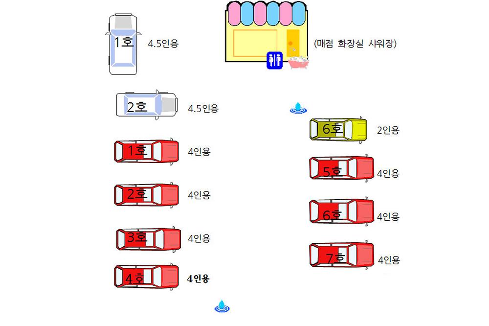 바다물결캠핑장