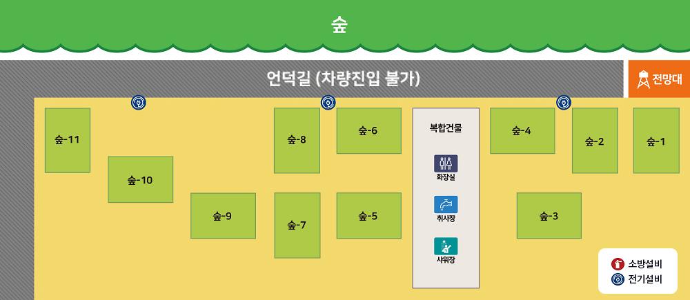 당진난지도 국민여가캠핑장