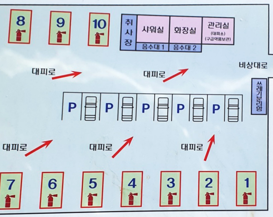 안전 및 시설배치도입니다