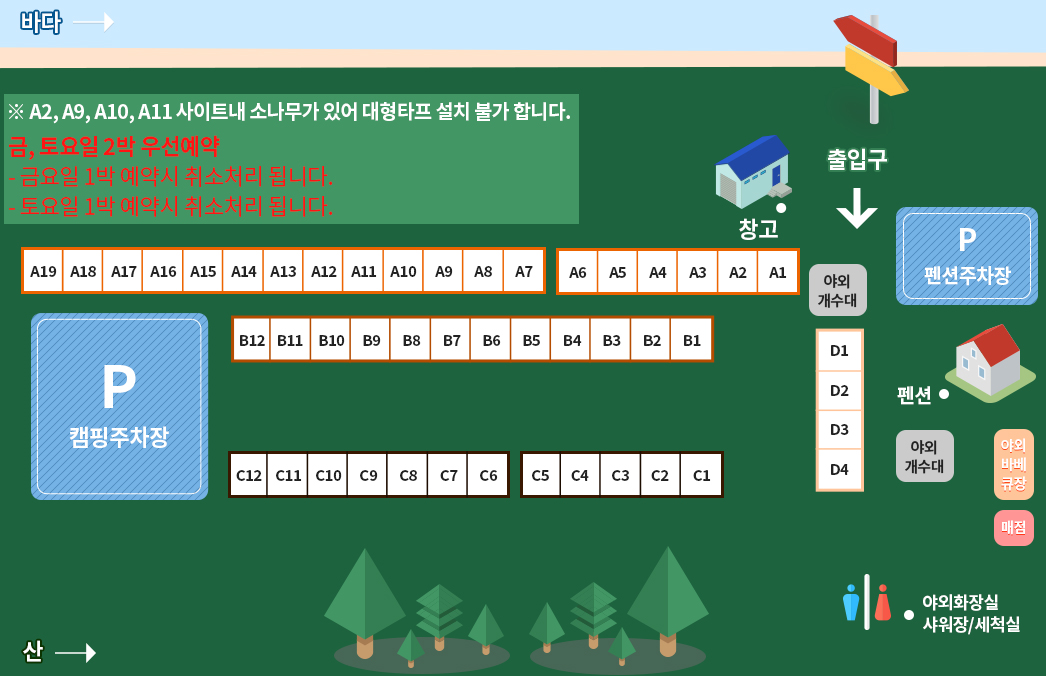 대부도나라캠핑장