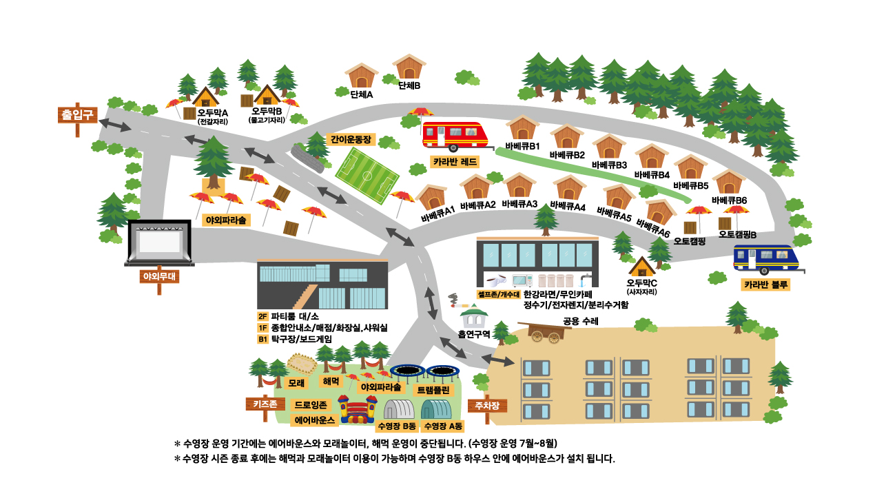 안전 및 시설배치도입니다
