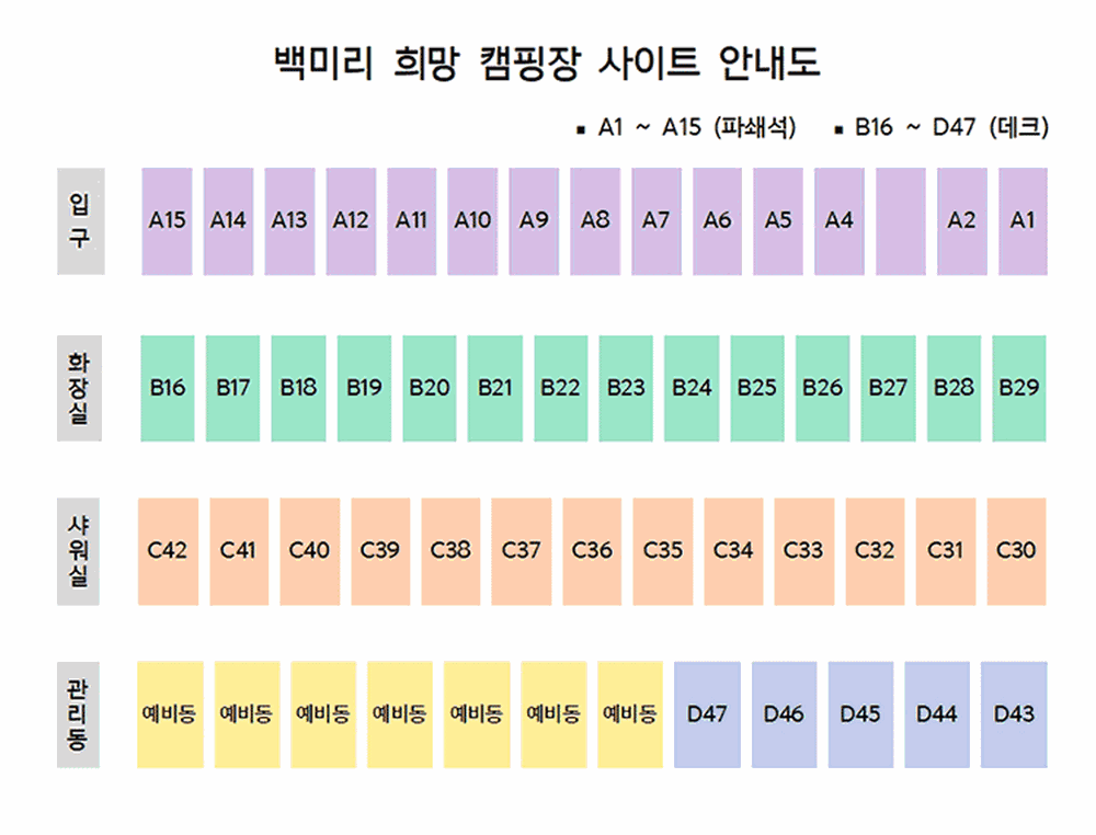 백미리 희망캠핑장