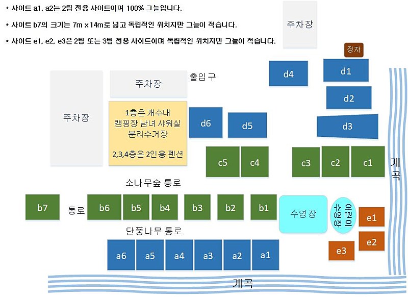 안전 및 시설배치도입니다