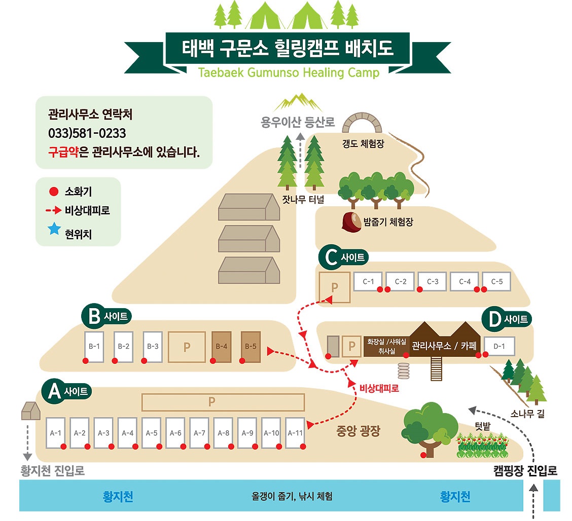 안전 및 시설배치도입니다