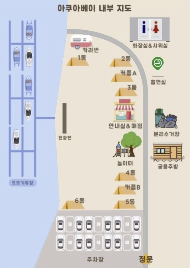 안전 및 시설배치도입니다