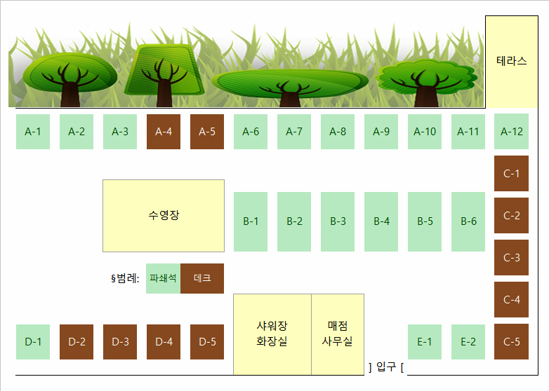 안전 및 시설배치도입니다