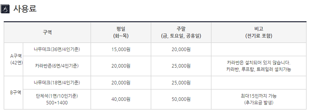 인천송도국제캠핑장