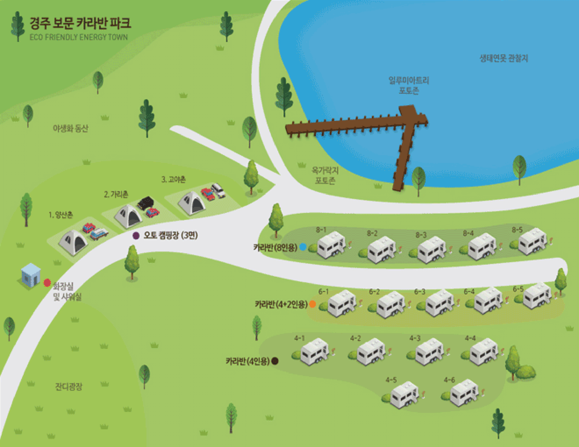 경주시종합자원화단지 별빛카라반