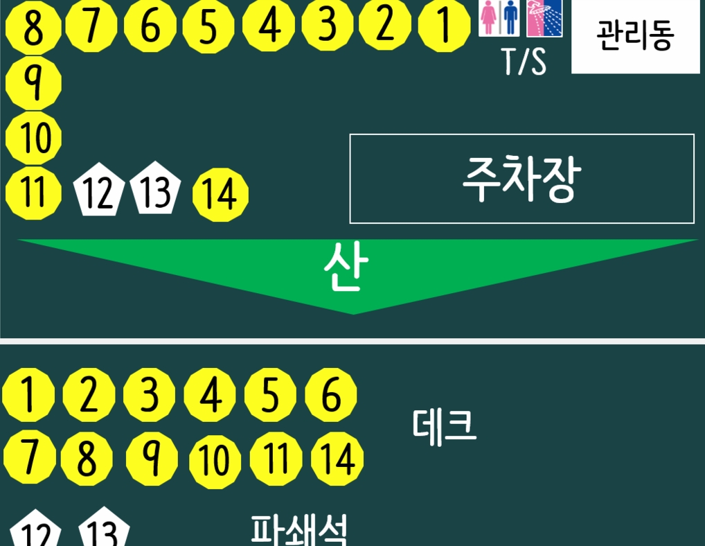 안전 및 시설배치도입니다