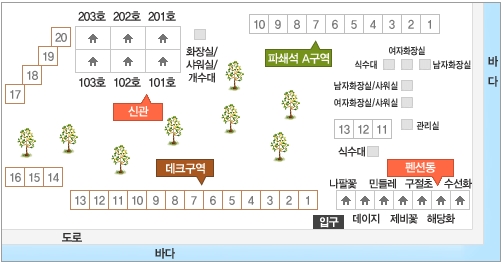 안전 및 시설배치도입니다