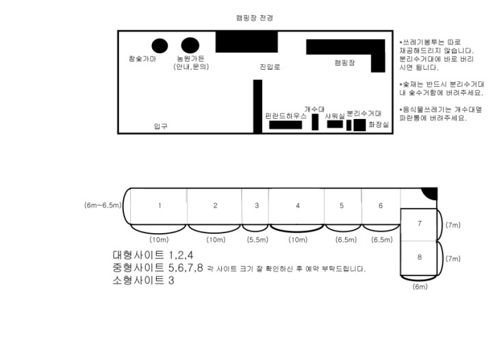 안전 및 시설배치도입니다